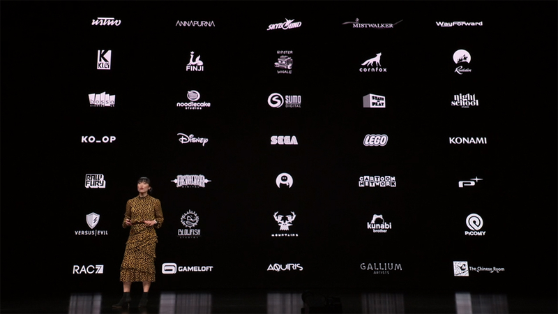 A list of developers onboard with the service.
